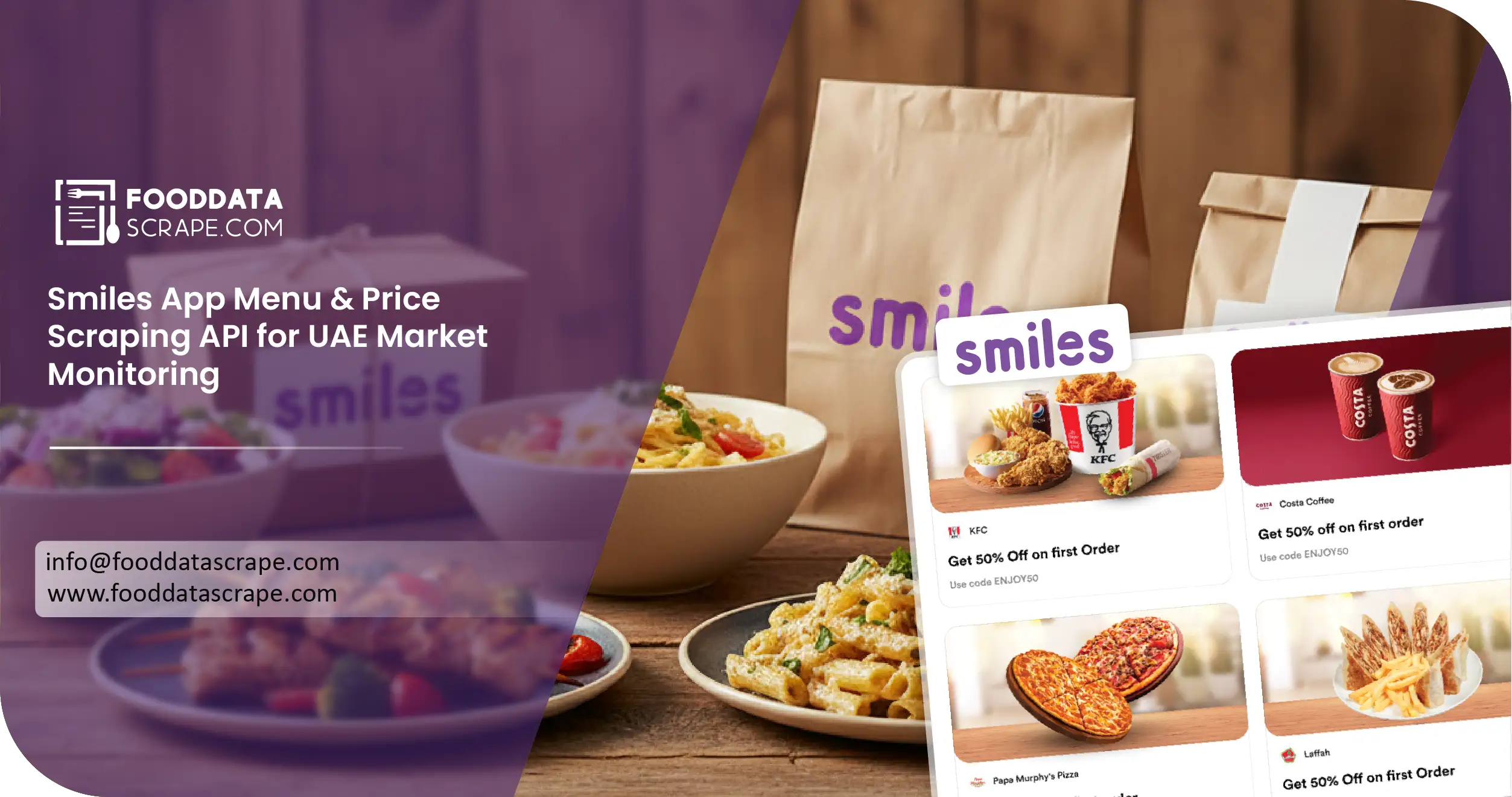 Smiles App Menu & Price Scraping UAE